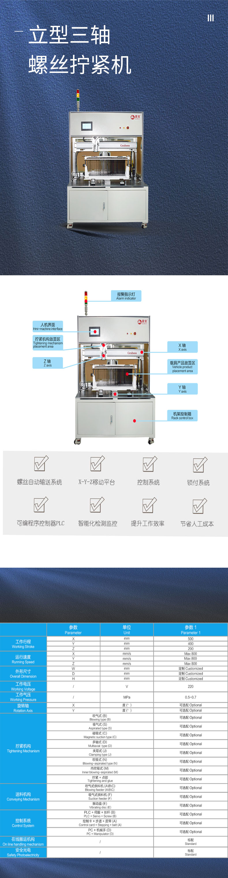 详情-立型三轴1.jpg