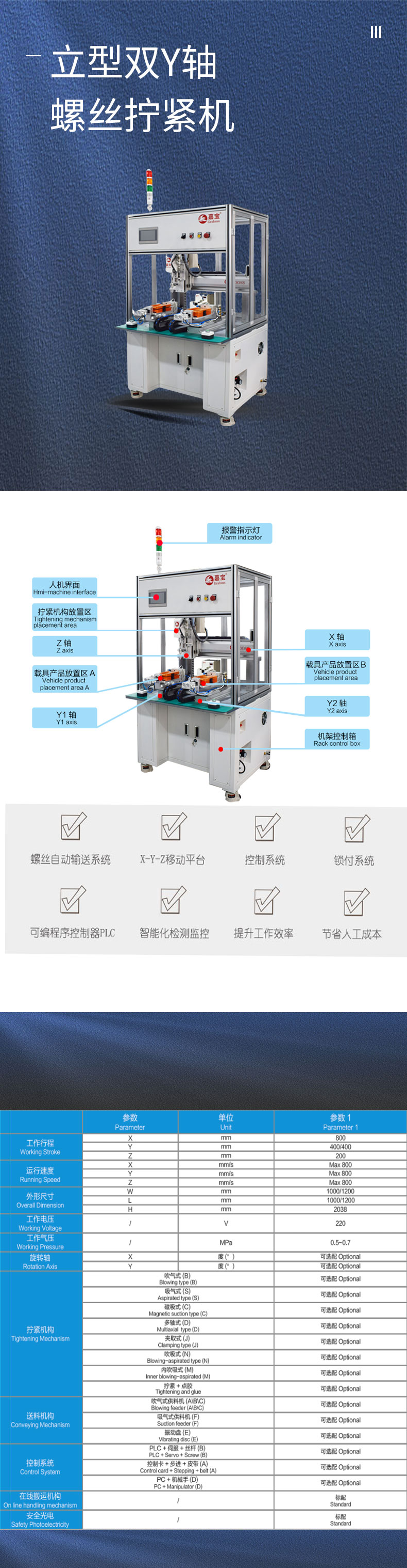 详情立型双Y轴1.jpg